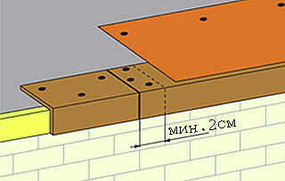Монтаж карнизной черепицы
