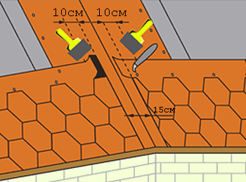 Монтаж гибкой черепицы в ендове