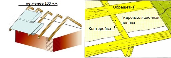 paro-i-gidroizolyaciya-500x234